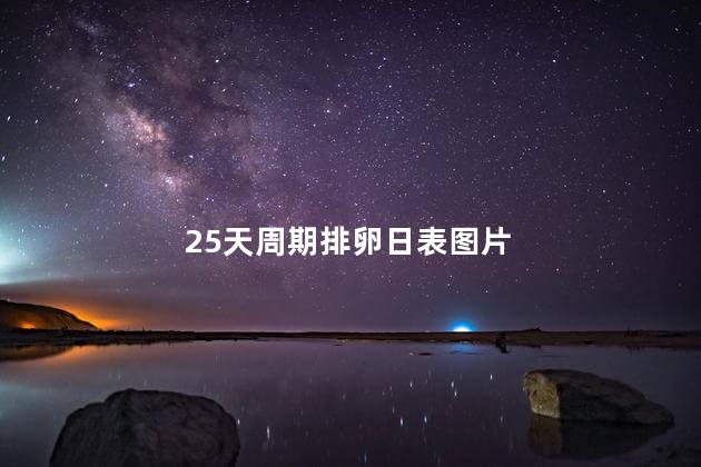 25天周期排卵日表图片